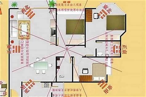 坐南朝北的房子优缺点|買房要注意房屋坐向？東西南北4大方位，我家朝哪個方位比較。